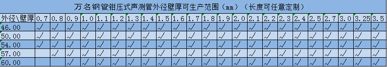 蜜桃视频观看规格